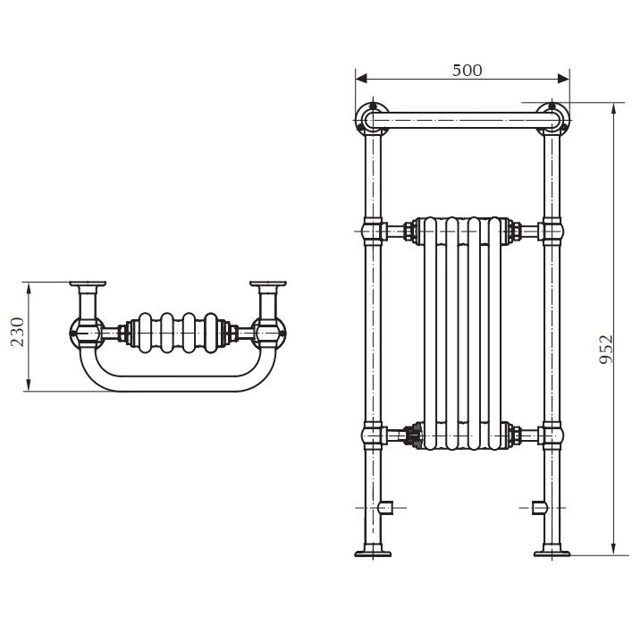 Imperial Malmo 4/8 Bar with a white Radiator