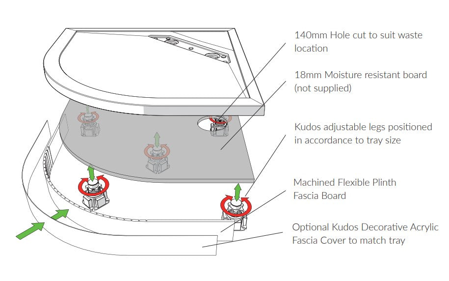 Kudos Connect2 Offset Curved Shower Trays