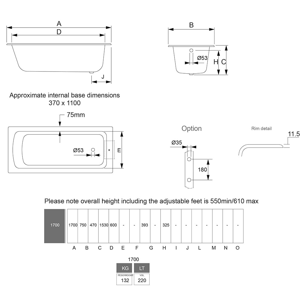 Imperial Harrington Single Ended Cast Iron Bath - White