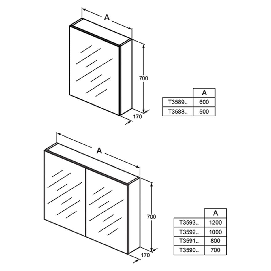 Ideal Standard Mirror cabinet
