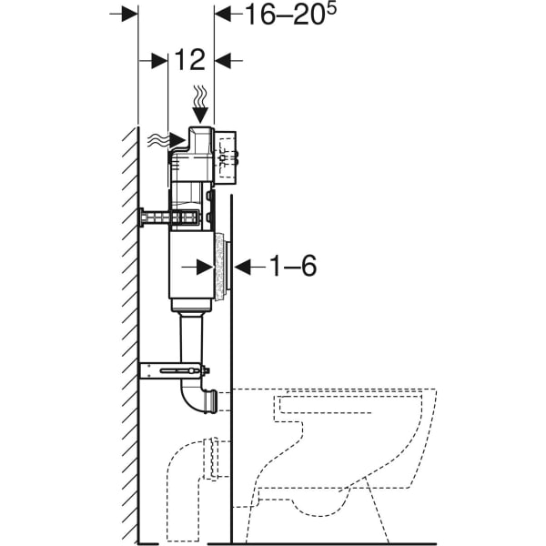 Geberit Delta Back To Wall WC Pan pack w/ Delta 20 + Selnova Premium Cistern