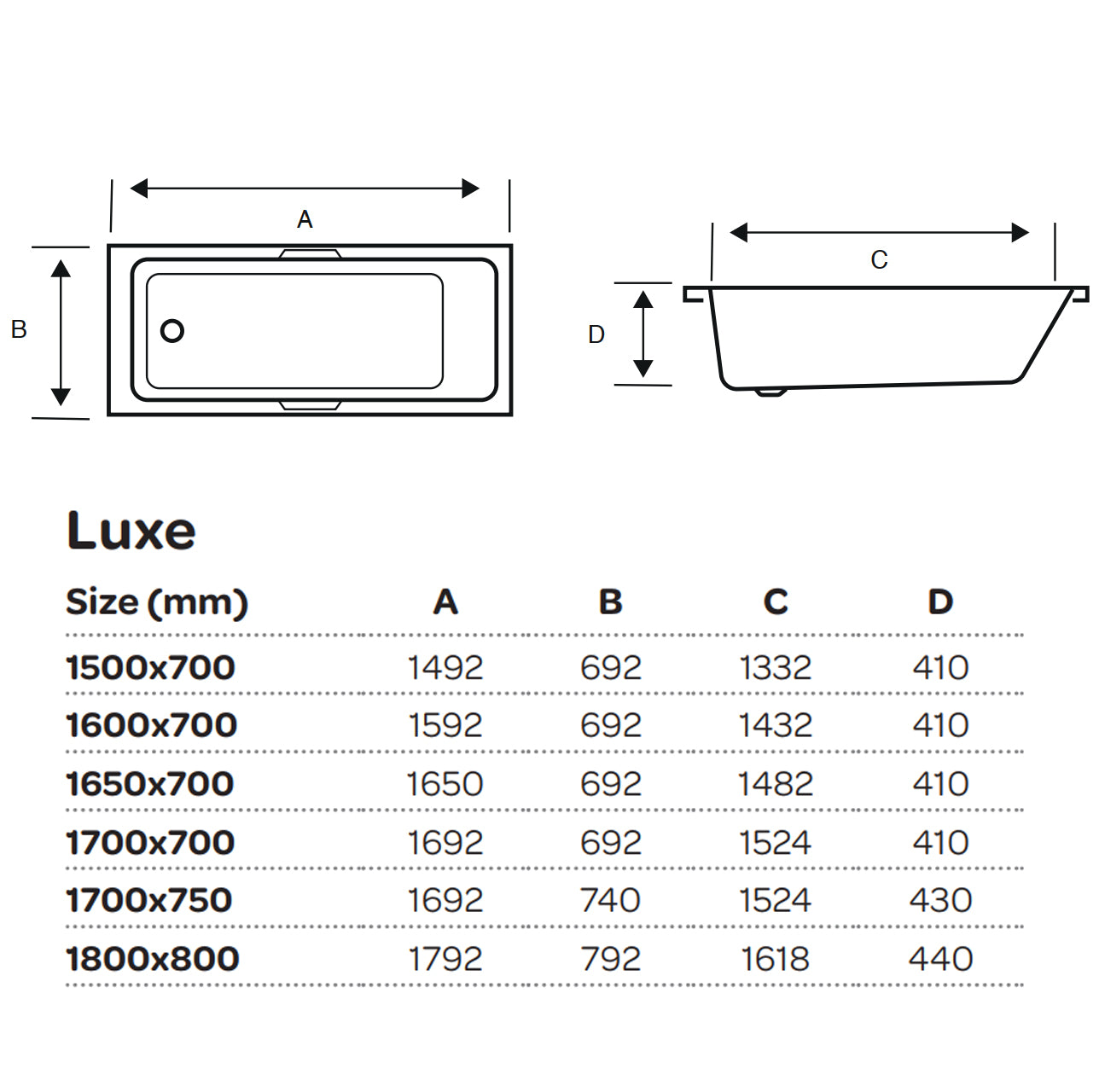 Kartell Luxe 1800 x 800 Single Ended Bath - Chrome Gripped