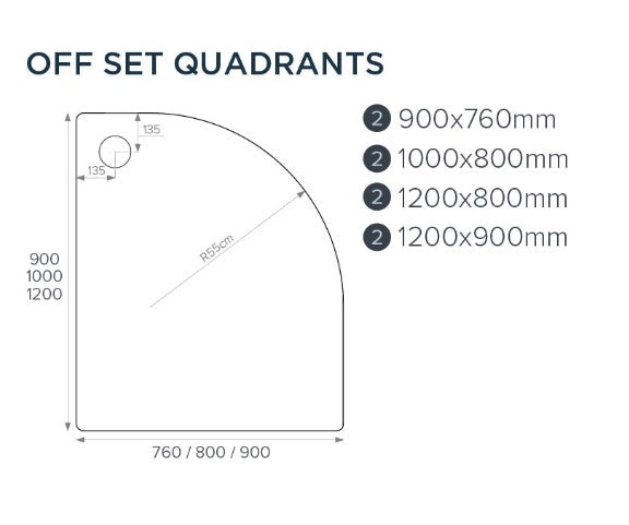 Kartell JTFusion Offset Quadrant Shower Tray with Waste - White