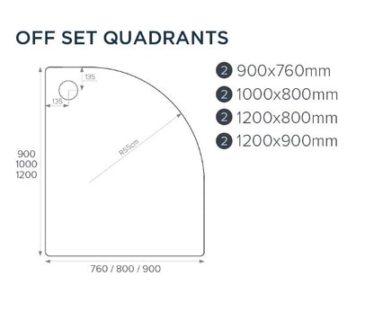 Kartell JTFusion Offset Quadrant Shower Tray with Waste - White