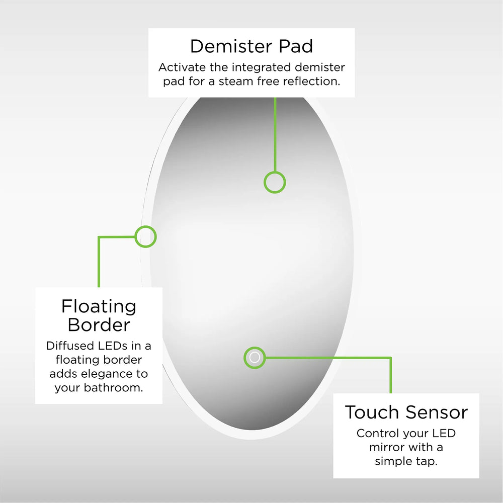 Sensio Ristina Diffused temperature changing illumination LED Mirror