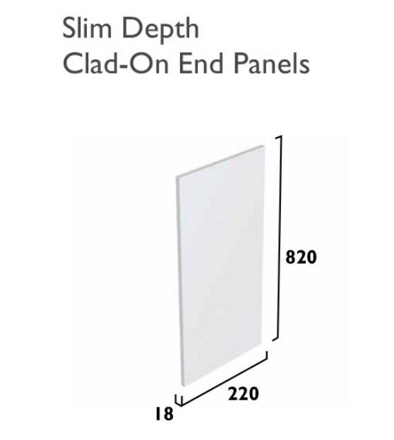 Tavistock Calm Fitted Clad-On End Panel