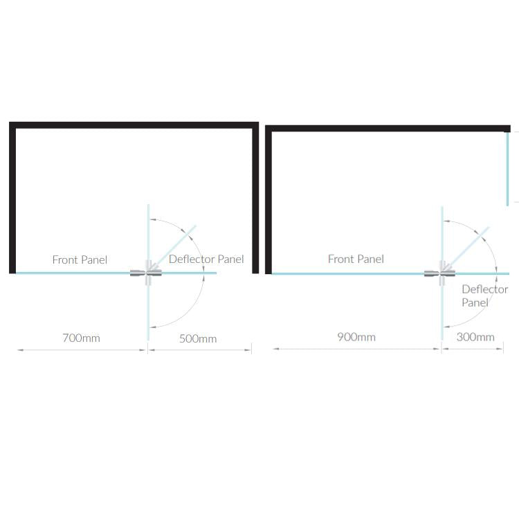 Kudos 10mm Foldaway Deflector Panel