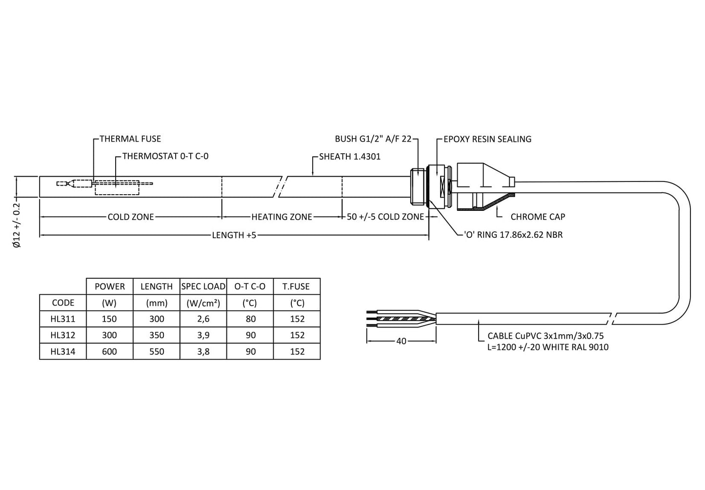 Nuie Heating Elements - Chrome