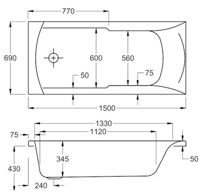 Carron Axis 1500 x 700 Single Ended Bath