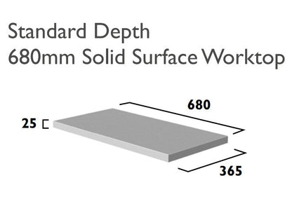 Tavistock Fitted Solid Surface Worktop