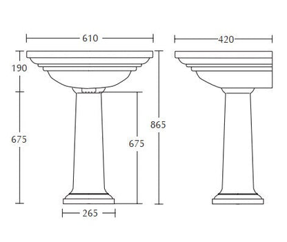 Imperial Carlyon Medium Basin with Pedestal