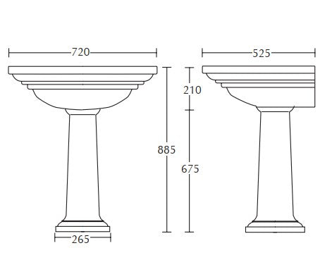 Imperial Carlyon Large Basin 720mm with Pedestal