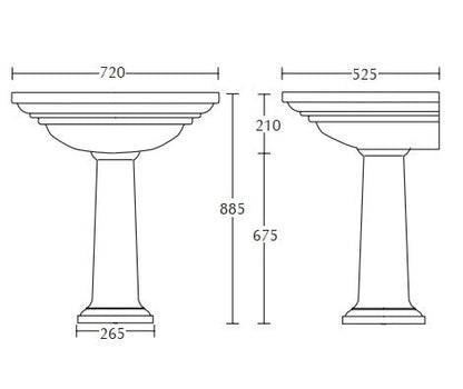 Imperial Carlyon Large Basin 720mm with Pedestal