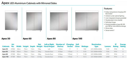 HiB Apex 2 Doors Illuminated Aluminium Cabinets