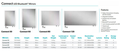 HiB Connect Bluetooth Illuminated Rectangular Wall Mounting LED Mirror