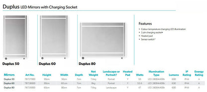 HiB Duplus Illuminated LED Mirror