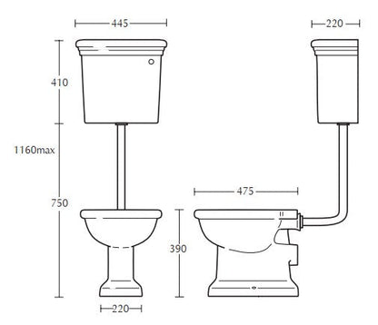 Imperial Etoile Low Level Toilet