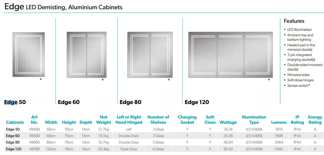 HiB Edge 120cm 3 Doors Illuminated Aluminium Cabinets