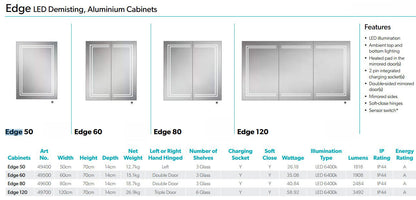 HiB Edge 50cm 1 Door Illuminated Aluminium Cabinets