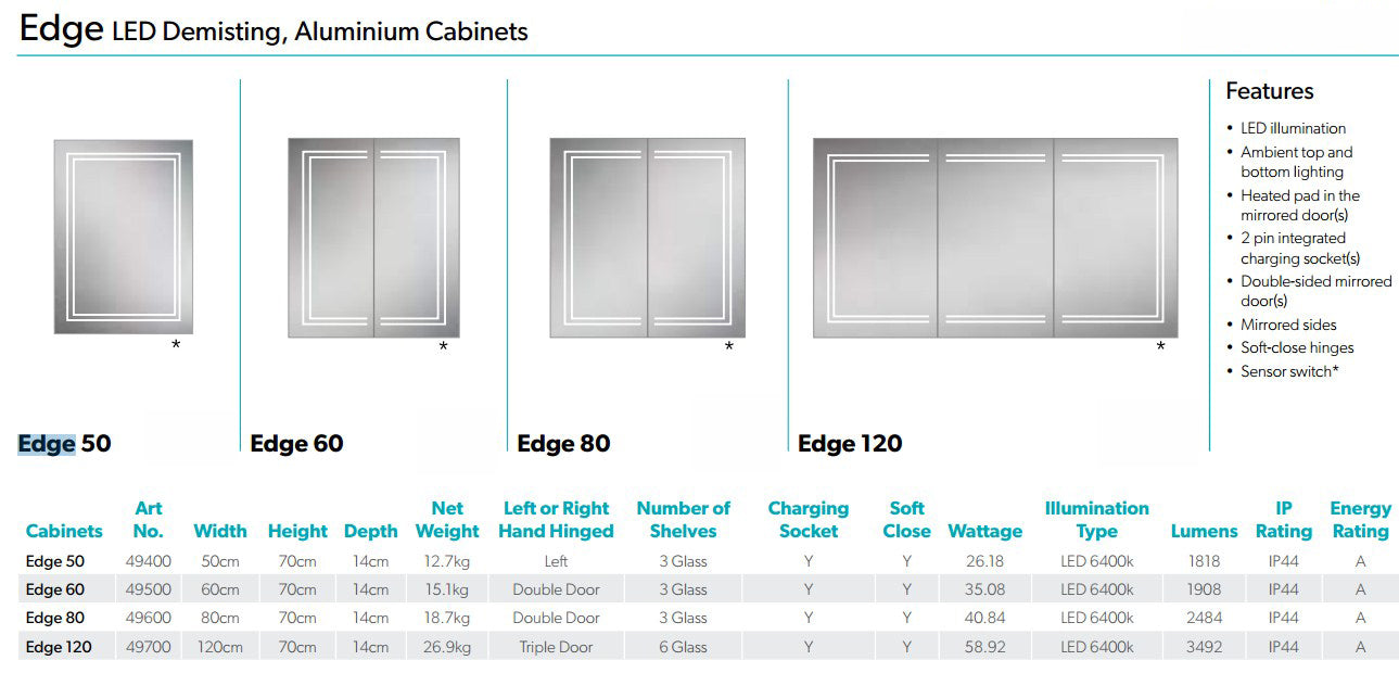 HiB Edge 50cm 1 Door Illuminated Aluminium Cabinets