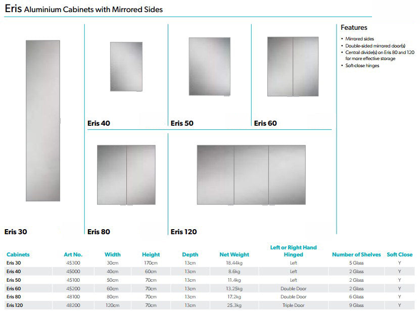 HiB Eris 3 Doors Non Illuminated Aluminium Cabinets