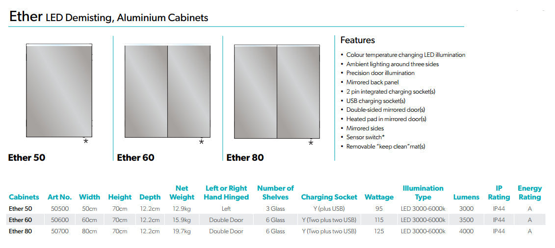 HiB Ether 2 Doors Illuminated Aluminium Cabinets