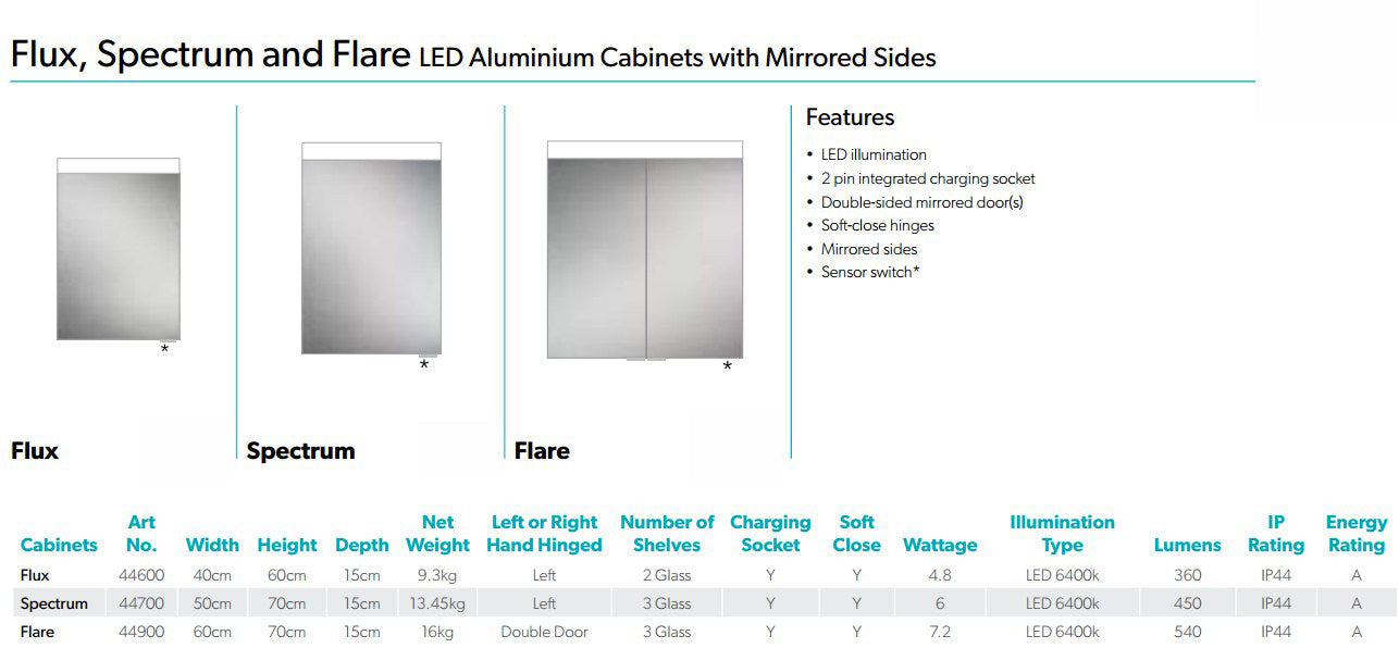 HiB Spectrum 50cm 1 Door Illuminated Aluminium Cabinets