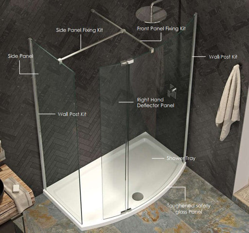 Kudos 8mm Ultimate Flat Panel Walk-In Shower enclosures