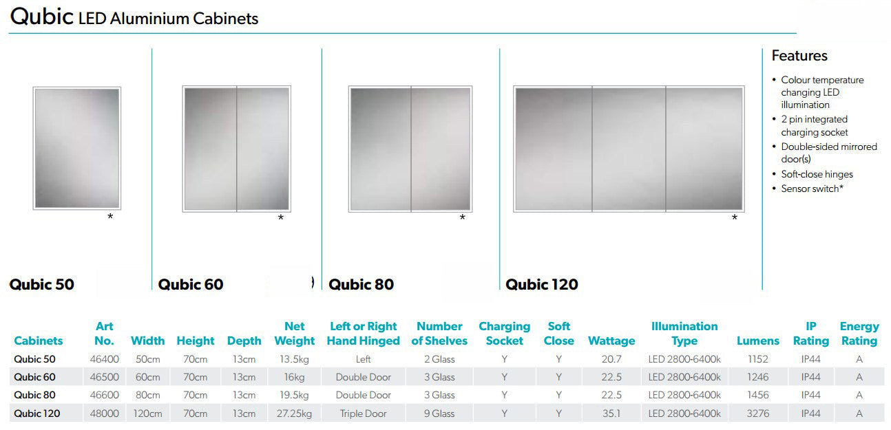 HiB Qubic 120cm 3 Doors Illuminated Aluminium Cabinets