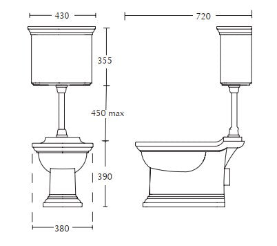 Imperial Radcliffe Low Level Toilet