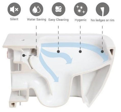 RAK-Moon Wall Hung Rimless Bidet with Hidden Fixation