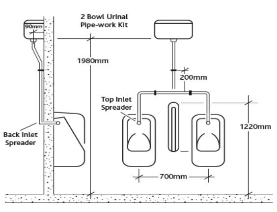 RAK Concealed Urinal  Pack for 2 Urinal