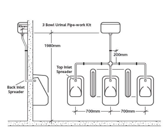 RAK Concealed Urinal  Pack for 3 Urinal