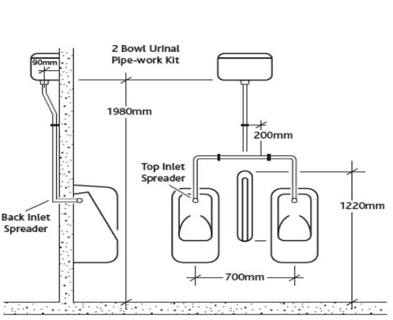 RAK Exposed Urinal Pack for 2 Urinal