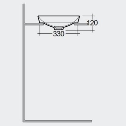 RAK-Variant Round Drop-In Wash Basin