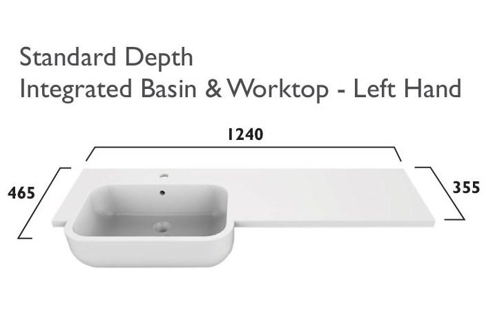 Tavistock Fitted Isocast Basin - For Standard Depth