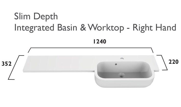 Tavistock Fitted Isocast Basin - For Slim Depth