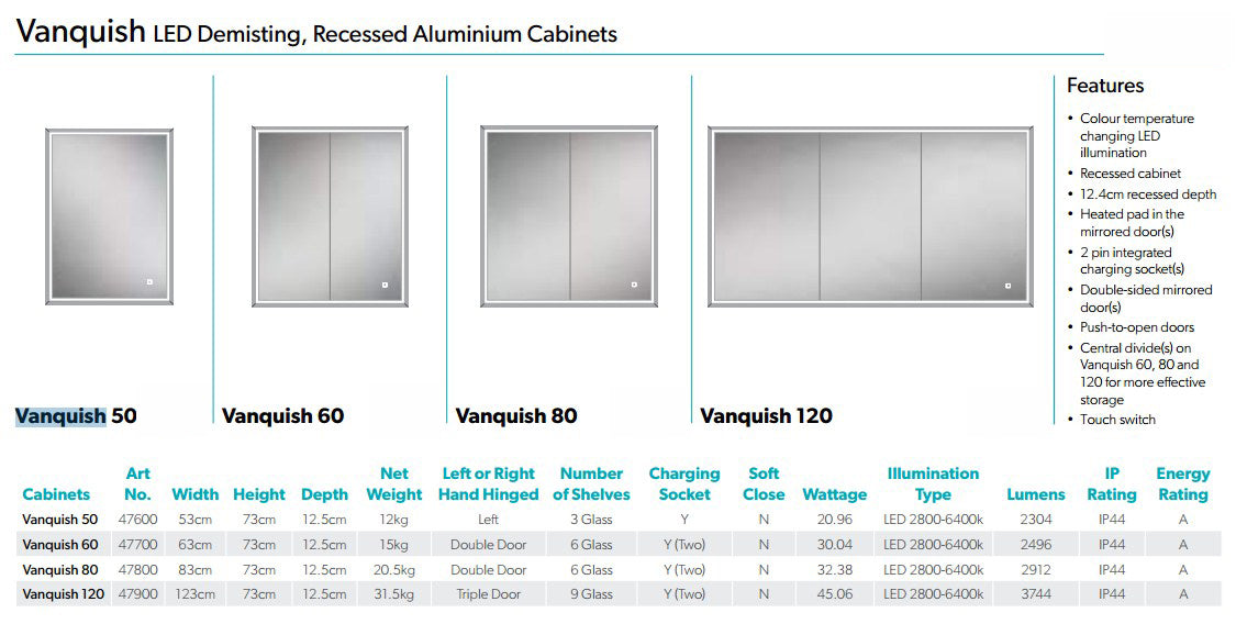 HiB Vanquish 53cm 1 Door Illuminated Recessed Aluminium Cabinets