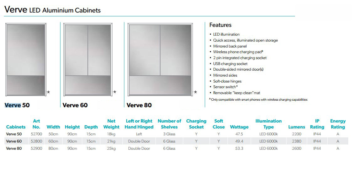 HiB Verve 2 Doors Illuminated Aluminium Cabinets