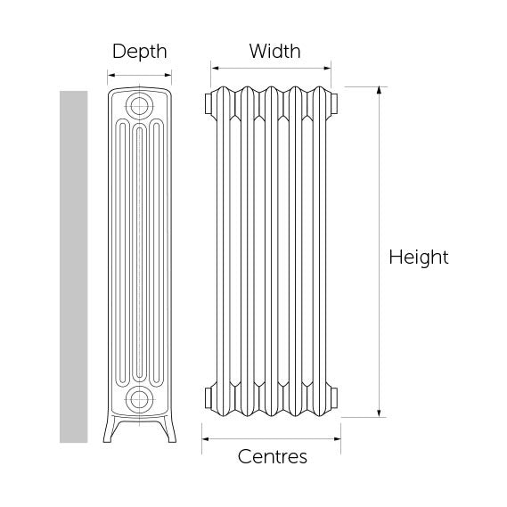 Kartell Legacy Cast Iron Column Radiator