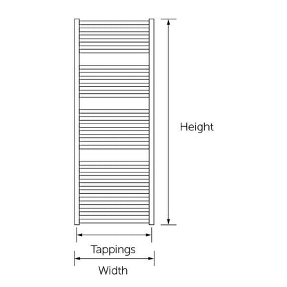 Kartell Metro Designer Towel Rail